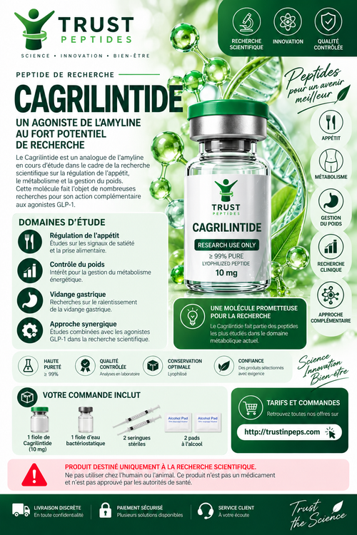 Cagrilintide