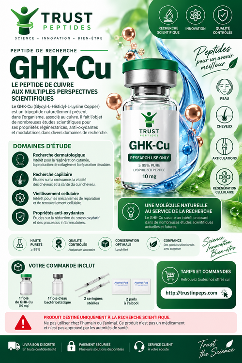 GHK-Cu 50mg